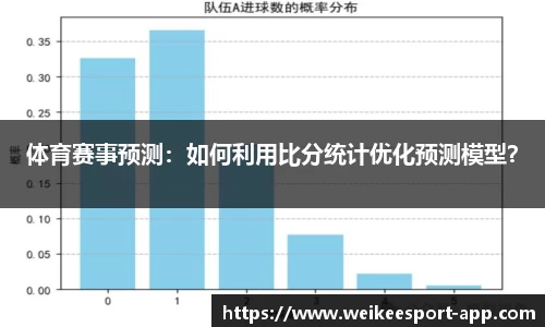 威客电竞官方网站